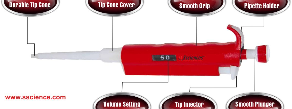 Micropipette Ecoplus1