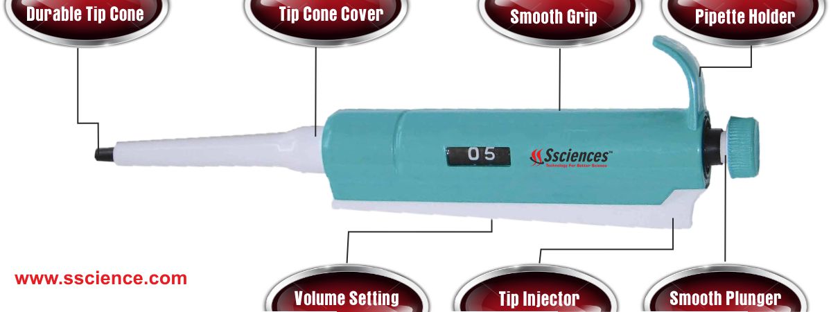 micropipette Super1