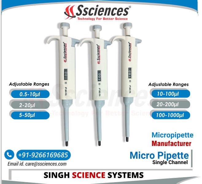 Micropipette range